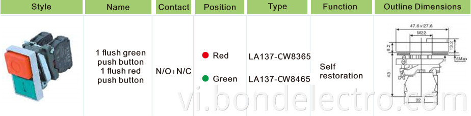 XB4-BW8365 Pushbutton Switch